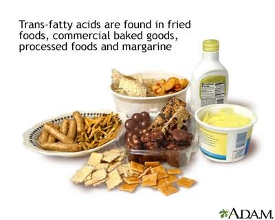 Trans fats 